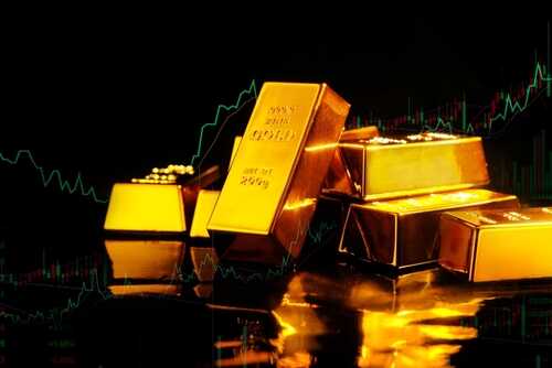 Gold,Bars,On,A,White,Background,,Business,And,Financial,Concepts.